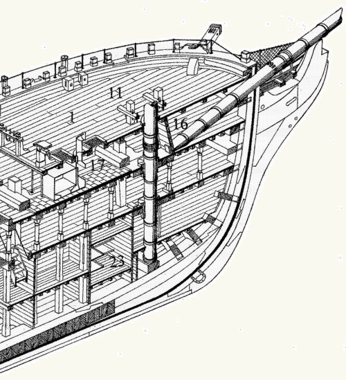 Bow of HMS Themis (Illustration by John McKay)