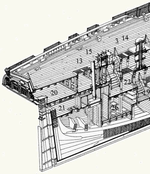 Stern of HMS Themis (Illustration by John McKay)